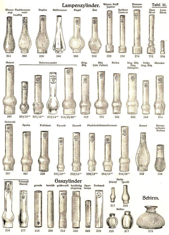 Karta katalogu z wyrobami szklanymi przedstawiająca 44 różne formy kominków do lamp, również gazowych, i jeden wzór klosza.